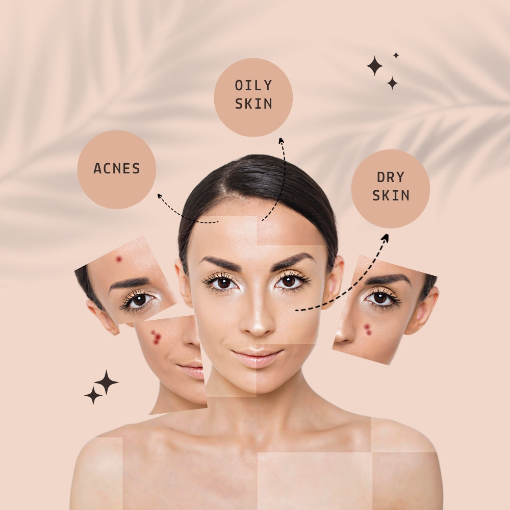 a banner image showing different face problems