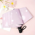 Fully Automatic Dual Purpose folding Anti UV Umbrella, Rain Parasols.