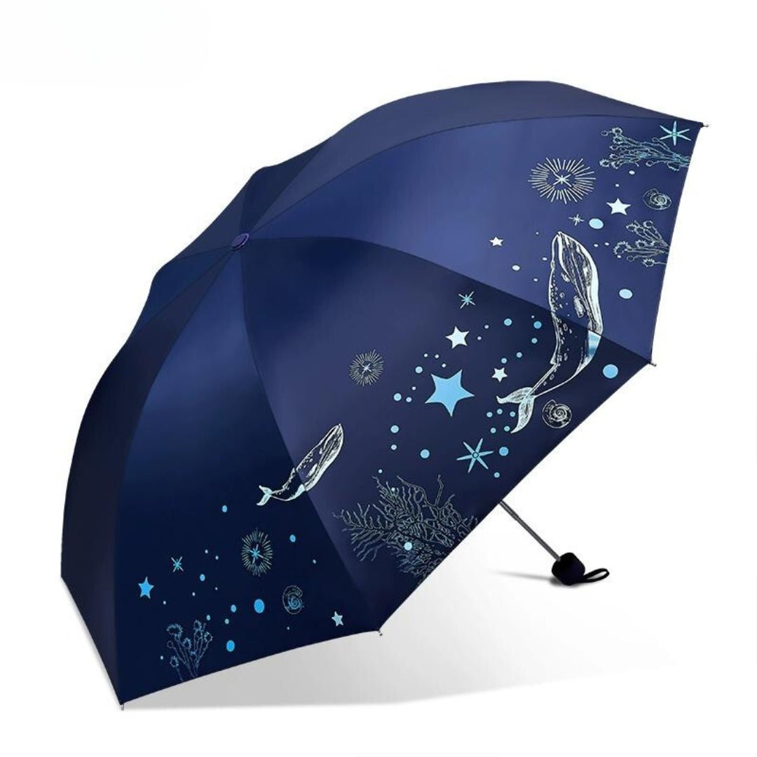 Tri Fold All Season Automatic foldable umbrella