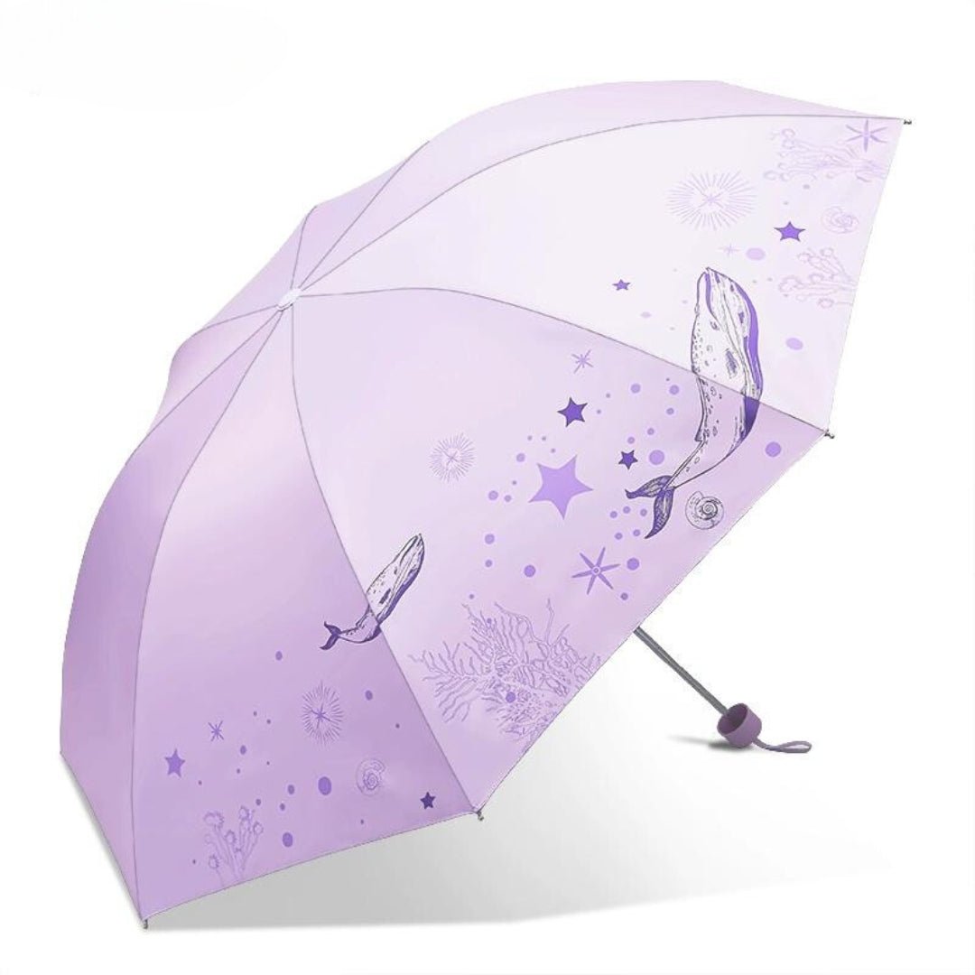 Tri Fold All Season Automatic foldable umbrella